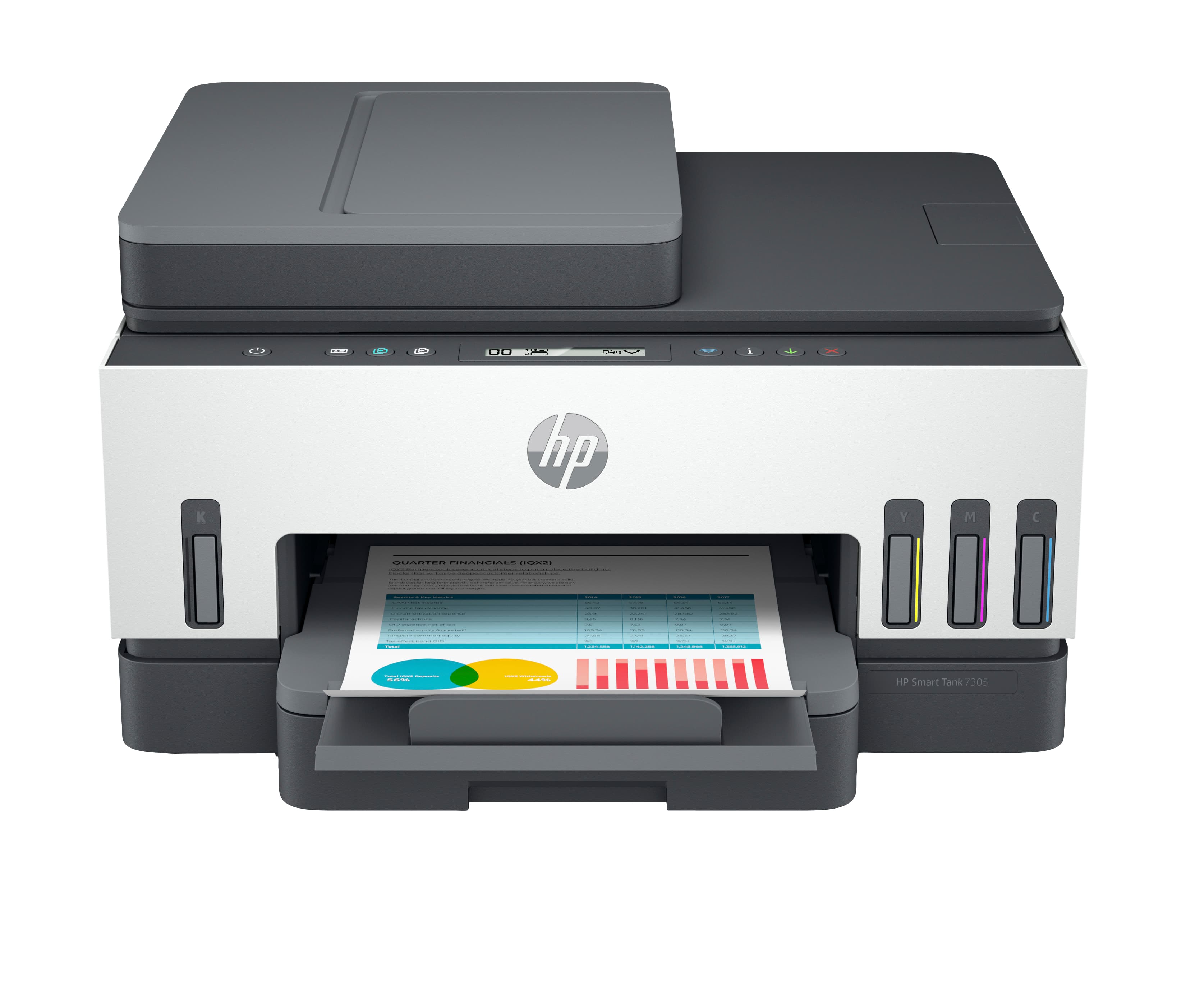 HP Smart Tank 7305 Inalámbrico All-in-One Color Impresora, Impresión a doble cara; Copiadora y escáner